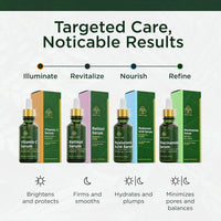 Tree of Life Face Serum Set - Vitamin C, Retinol & Hyaluronic Acid for Brightening